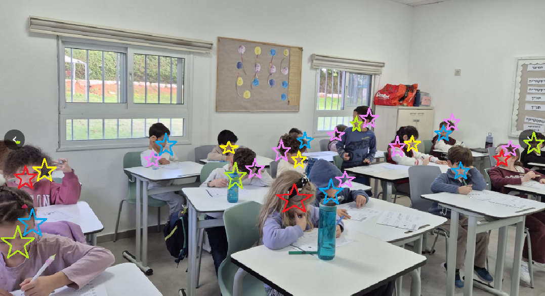 האם צריך להתכונן למבחן מחוננים כיתה ב – כל המידע להורים  